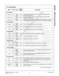 FSA9480UCX Datasheet Page 16