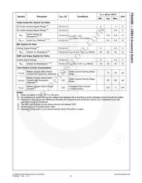 FSA9480UCX Datasheet Page 20