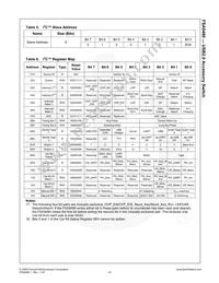 FSA9480UCX Datasheet Page 23