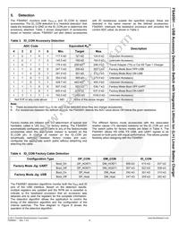 FSA9591UCX Datasheet Page 10