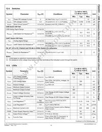 FSA9591UCX Datasheet Page 19