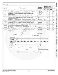 FSA9591UCX Datasheet Page 22