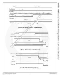 FSA9591UCX Datasheet Page 23