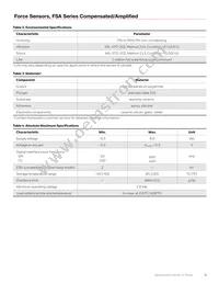 FSAGPNXX003LCAC5 Datasheet Page 3