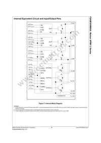 FSAM30SM60A Datasheet Page 5