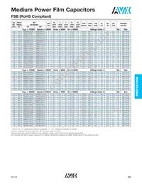 FSB16N0104J Datasheet Page 4