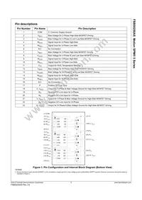 FSB50250AS Datasheet Page 4