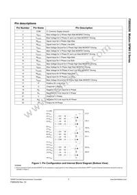 FSB50250S Datasheet Page 4