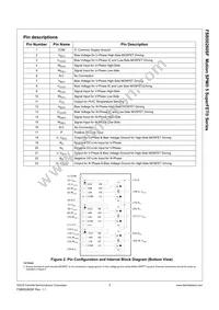 FSB50260SF Datasheet Page 4