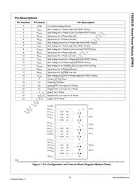 FSB50325 Datasheet Page 2