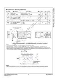 FSB50325T Datasheet Page 6