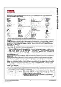 FSB50325T Datasheet Page 10