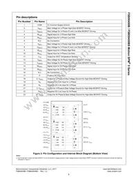 FSB50450BS Datasheet Page 4