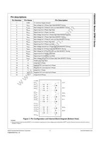 FSB50450S Datasheet Page 4