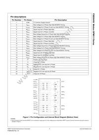 FSB50450TB Datasheet Page 4