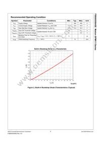 FSB50550ASE Datasheet Page 6