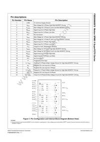 FSB50660SFS Datasheet Page 4