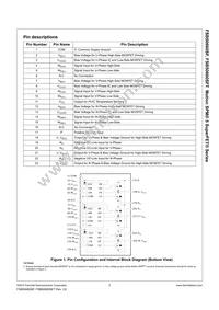 FSB50660SFT Datasheet Page 4