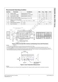 FSB52006S Datasheet Page 6
