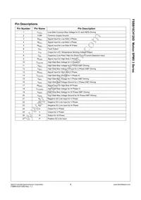 FSBB10CH120D Datasheet Page 4