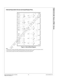 FSBB10CH120D Datasheet Page 5