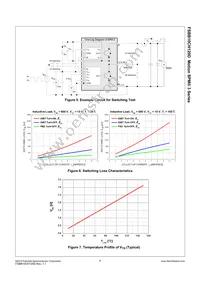 FSBB10CH120D Datasheet Page 8