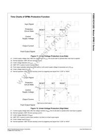 FSBB10CH120D Datasheet Page 12