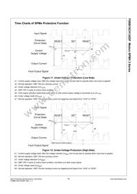 FSBB10CH120DF Datasheet Page 12