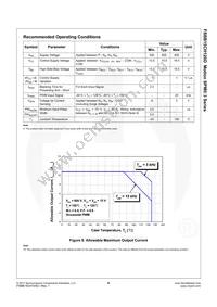 FSBB15CH120D Datasheet Page 10