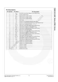 FSBB15CH120DF Datasheet Page 4
