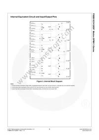 FSBB15CH120DF Datasheet Page 5