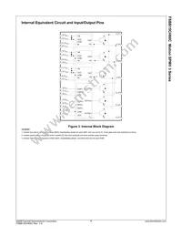 FSBB15CH60C Datasheet Page 5