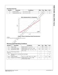 FSBB15CH60C Datasheet Page 9