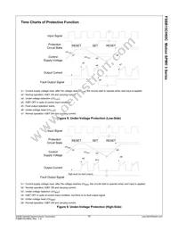 FSBB15CH60C Datasheet Page 11