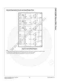 FSBB15CH60D Datasheet Page 5