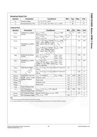 FSBB15CH60D Datasheet Page 9