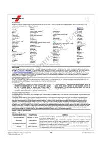 FSBB15CH60D Datasheet Page 16