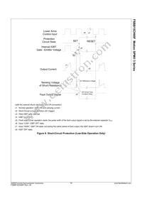 FSBB15CH60F Datasheet Page 11