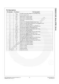 FSBB20CH120D Datasheet Page 4