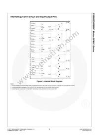 FSBB20CH120DF Datasheet Page 5