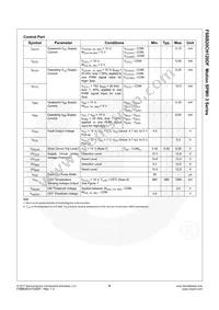 FSBB20CH120DF Datasheet Page 9