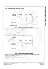 FSBB20CH120DF Datasheet Page 12