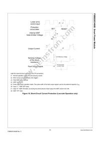 FSBB20CH60BT Datasheet Page 11