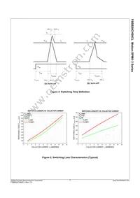 FSBB20CH60CL Datasheet Page 8