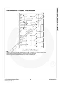 FSBB20CH60D Datasheet Page 5