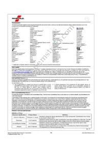 FSBB20CH60D Datasheet Page 16