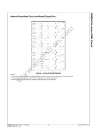 FSBB20CH60F Datasheet Page 5