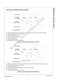 FSBB20CH60L Datasheet Page 9