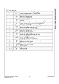 FSBB30CH60 Datasheet Page 4