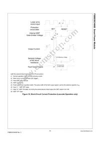 FSBB30CH60B Datasheet Page 11